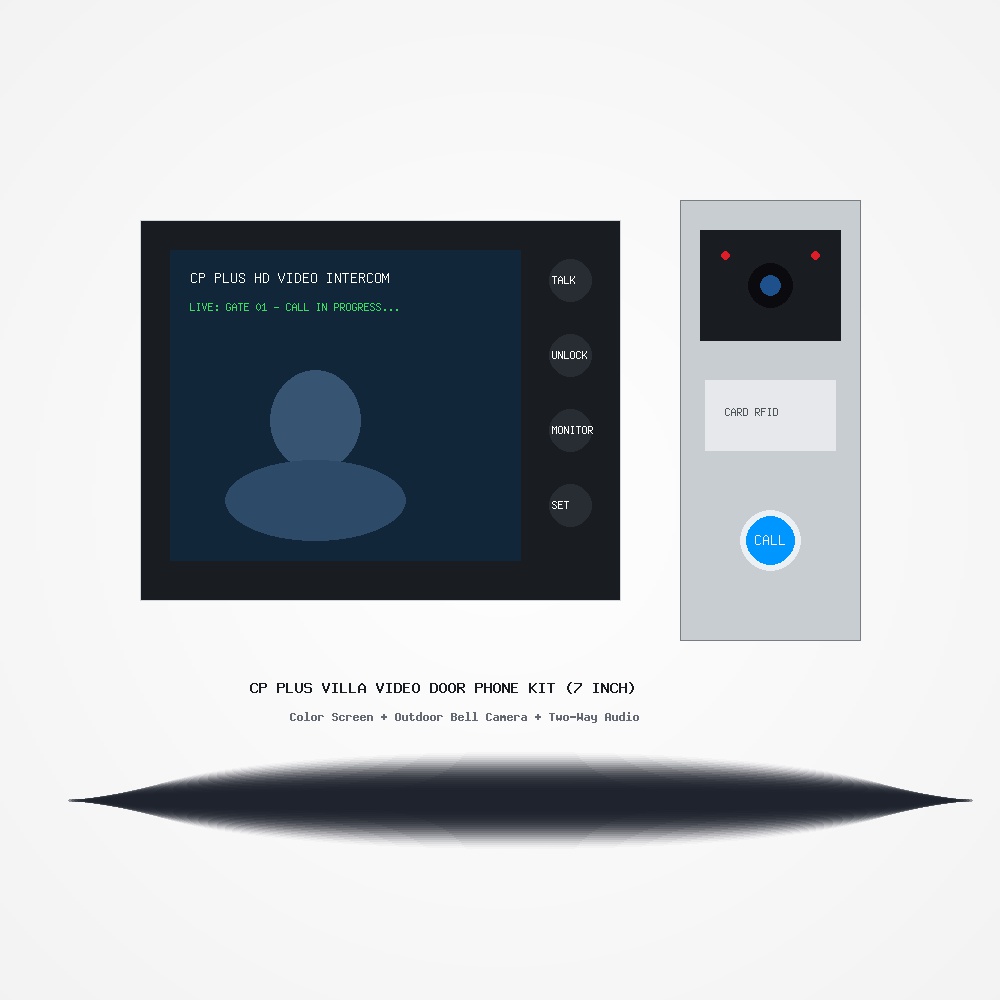 Video Door Phones & Intercoms